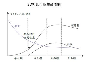 智能工厂的数字神经系统 深度解析数字监控系统在制造中的核心地位